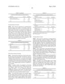 METHODS OF ADMINISTERING TETRAHYDROBIOPTERIN, ASSOCIATED COMPOSITIONS, AND METHODS OF MEASURING diagram and image