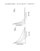 Compositions Comprising Actinidia and Methods of Use Thereof diagram and image