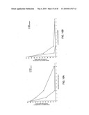 Compositions Comprising Actinidia and Methods of Use Thereof diagram and image