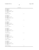 Compositions Comprising Actinidia and Methods of Use Thereof diagram and image