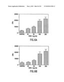 Methods and kits for diagnosis tumorgenicity diagram and image