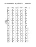 METHOD OF TREATING PERIPHERAL NERVE DISORDERS diagram and image