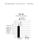 METHOD OF TREATING PERIPHERAL NERVE DISORDERS diagram and image