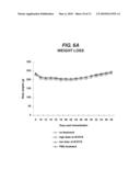 METHOD OF TREATING PERIPHERAL NERVE DISORDERS diagram and image