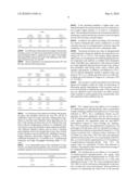 Methods and Compositions for Detecting Receptor Ligand Mimetics diagram and image