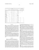 Methods and Compositions for Detecting Receptor Ligand Mimetics diagram and image