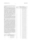 Modulation of Toll-Like Receptor 5 Expression by Antisense Oligonucleotides diagram and image