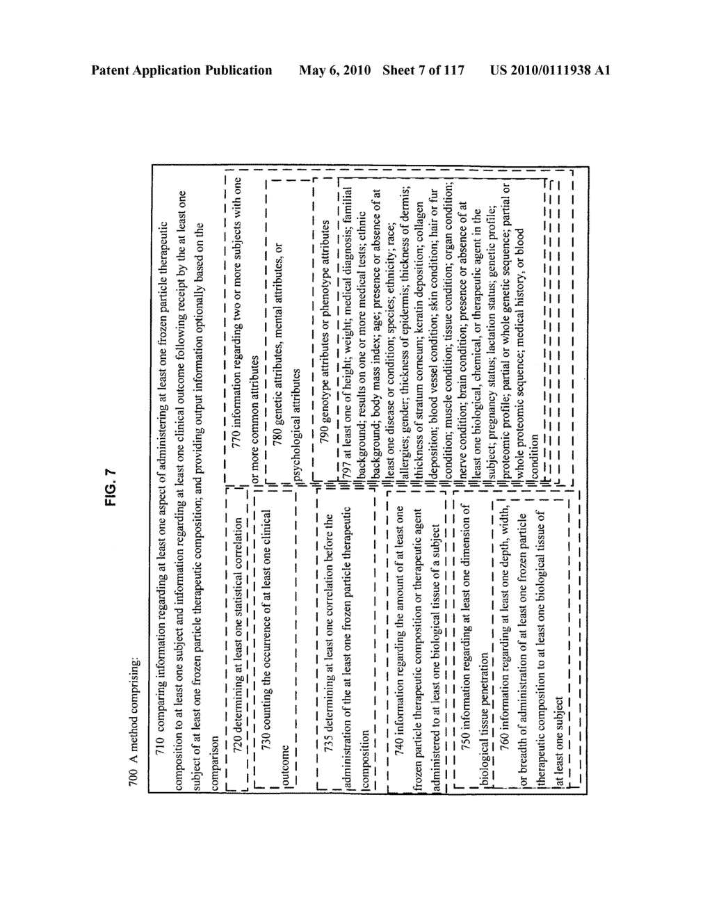 Compositions and methods for biological remodeling with frozen particle compositions - diagram, schematic, and image 08