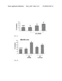 COMPOSITIONS AND METHODS FOR INHIBITING CANCER METASTASIS diagram and image