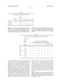 USE OF IL-23 AND IL-17 ANTAGONISTS TO TREAT AUTOIMMUNE OCULAR INFLAMMATORY DISEASE diagram and image