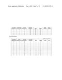 ENGINEERED ANTI-IL-13 ANTIBODIES, COMPOSITIONS, METHODS AND USES diagram and image