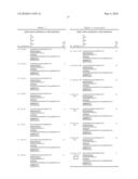 ENGINEERED ANTI-IL-13 ANTIBODIES, COMPOSITIONS, METHODS AND USES diagram and image