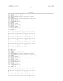 ENGINEERED ANTI-IL-13 ANTIBODIES, COMPOSITIONS, METHODS AND USES diagram and image