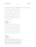 COMPOSITIONS AND METHODS FOR DIAGNOSING OR TREATING PSORIASIS diagram and image