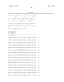 Determining and Reducing Immunoresistance to a Botulinum Toxin Therapy Using Botulinum Toxin B Peptides diagram and image