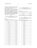 Determining and Reducing Immunoresistance to a Botulinum Toxin Therapy Using Botulinum Toxin B Peptides diagram and image