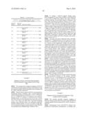 Determining and Reducing Immunoresistance to a Botulinum Toxin Therapy Using Botulinum Toxin B Peptides diagram and image