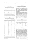 Determining and Reducing Immunoresistance to a Botulinum Toxin Therapy Using Botulinum Toxin B Peptides diagram and image