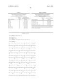 Determining and Reducing Immunoresistance to a Botulinum Toxin Therapy Using Botulinum Toxin B Peptides diagram and image