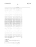 Determining and Reducing Immunoresistance to a Botulinum Toxin Therapy Using Botulinum Toxin B Peptides diagram and image