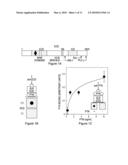 PLEIOTROPHIN GROWTH FACTOR RECEPTOR FOR THE TREATMENT OF PROLIFERATIVE, VASCULAR AND NEUROLOGICAL DISORDERS diagram and image