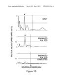 PLEIOTROPHIN GROWTH FACTOR RECEPTOR FOR THE TREATMENT OF PROLIFERATIVE, VASCULAR AND NEUROLOGICAL DISORDERS diagram and image