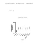 Methods for Mediating Fibrotic Response diagram and image