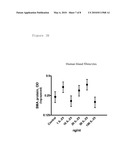 Methods for Mediating Fibrotic Response diagram and image