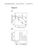 IL-4 RECEPTOR AND IL-13 AS PROGNOSTIC MARKERS FOR COLON AND PANCREAS TUMORS diagram and image