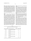 Methods and compositions for treatment of myotonic dystrophy diagram and image