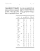 ANTIBODIES DIRECTED TO THE DELETION MUTANTS OF EPIDERMAL GROWTH FACTOR RECEPTOR AND USES THEREOF diagram and image