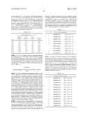 ANTIBODIES DIRECTED TO THE DELETION MUTANTS OF EPIDERMAL GROWTH FACTOR RECEPTOR AND USES THEREOF diagram and image