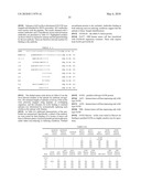 ANTIBODIES DIRECTED TO THE DELETION MUTANTS OF EPIDERMAL GROWTH FACTOR RECEPTOR AND USES THEREOF diagram and image