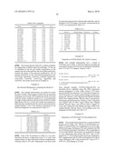 ANTIBODIES DIRECTED TO THE DELETION MUTANTS OF EPIDERMAL GROWTH FACTOR RECEPTOR AND USES THEREOF diagram and image