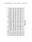 ANTIBODIES DIRECTED TO THE DELETION MUTANTS OF EPIDERMAL GROWTH FACTOR RECEPTOR AND USES THEREOF diagram and image