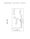 ANTIBODIES DIRECTED TO THE DELETION MUTANTS OF EPIDERMAL GROWTH FACTOR RECEPTOR AND USES THEREOF diagram and image