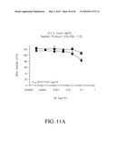 ANTIBODIES DIRECTED TO THE DELETION MUTANTS OF EPIDERMAL GROWTH FACTOR RECEPTOR AND USES THEREOF diagram and image