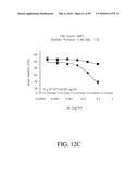 ANTIBODIES DIRECTED TO THE DELETION MUTANTS OF EPIDERMAL GROWTH FACTOR RECEPTOR AND USES THEREOF diagram and image