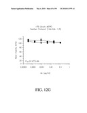 ANTIBODIES DIRECTED TO THE DELETION MUTANTS OF EPIDERMAL GROWTH FACTOR RECEPTOR AND USES THEREOF diagram and image