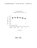 ANTIBODIES DIRECTED TO THE DELETION MUTANTS OF EPIDERMAL GROWTH FACTOR RECEPTOR AND USES THEREOF diagram and image