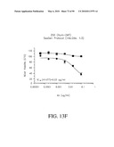 ANTIBODIES DIRECTED TO THE DELETION MUTANTS OF EPIDERMAL GROWTH FACTOR RECEPTOR AND USES THEREOF diagram and image