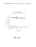 ANTIBODIES DIRECTED TO THE DELETION MUTANTS OF EPIDERMAL GROWTH FACTOR RECEPTOR AND USES THEREOF diagram and image