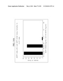 ANTIBODIES DIRECTED TO THE DELETION MUTANTS OF EPIDERMAL GROWTH FACTOR RECEPTOR AND USES THEREOF diagram and image