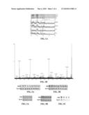 SMALL PEPTIDE FOR ANTI-ANGIOGENESIS AND USE THEREOF diagram and image