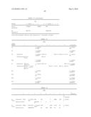 NUCLEIC ACID AND CORRESPONDING PROTEIN ENTITLED 193P1E1B USEFUL IN TREATMENT AND DETECTION OF CANCER diagram and image