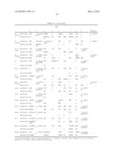 NUCLEIC ACID AND CORRESPONDING PROTEIN ENTITLED 193P1E1B USEFUL IN TREATMENT AND DETECTION OF CANCER diagram and image