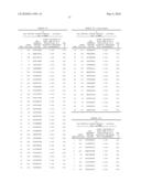 NUCLEIC ACID AND CORRESPONDING PROTEIN ENTITLED 193P1E1B USEFUL IN TREATMENT AND DETECTION OF CANCER diagram and image