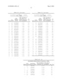 NUCLEIC ACID AND CORRESPONDING PROTEIN ENTITLED 193P1E1B USEFUL IN TREATMENT AND DETECTION OF CANCER diagram and image