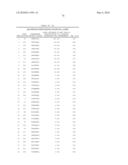 NUCLEIC ACID AND CORRESPONDING PROTEIN ENTITLED 193P1E1B USEFUL IN TREATMENT AND DETECTION OF CANCER diagram and image