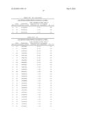 NUCLEIC ACID AND CORRESPONDING PROTEIN ENTITLED 193P1E1B USEFUL IN TREATMENT AND DETECTION OF CANCER diagram and image